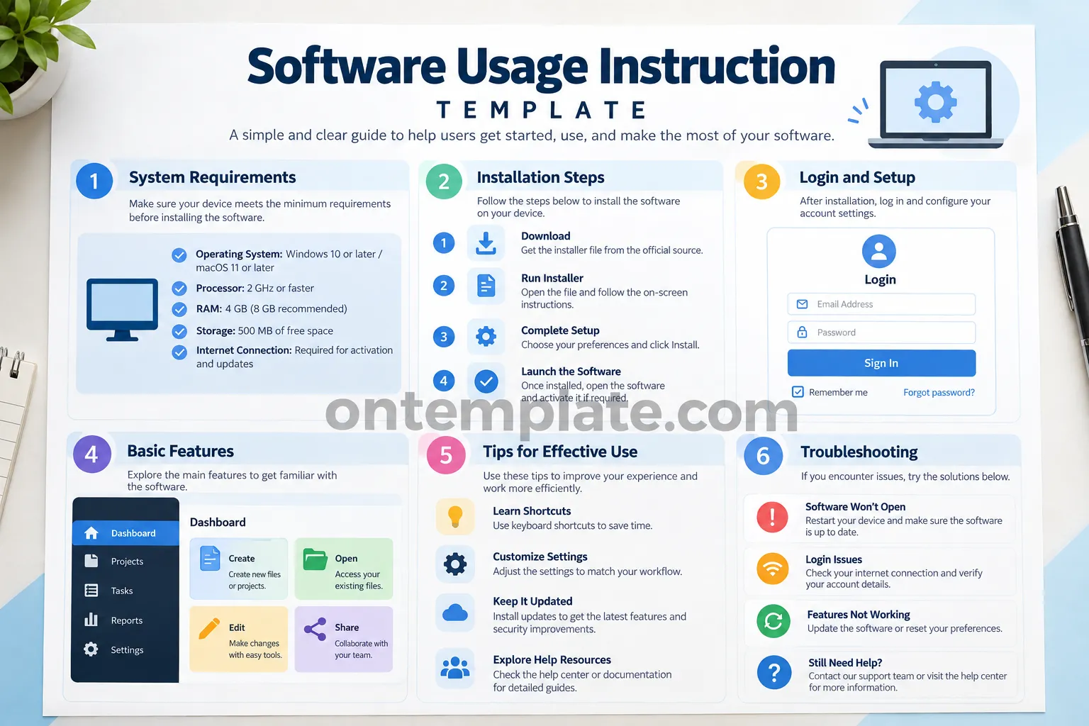 Software Usage Instruction Template showing system requirements, installation steps, login setup, basic features, usage tips, and troubleshooting